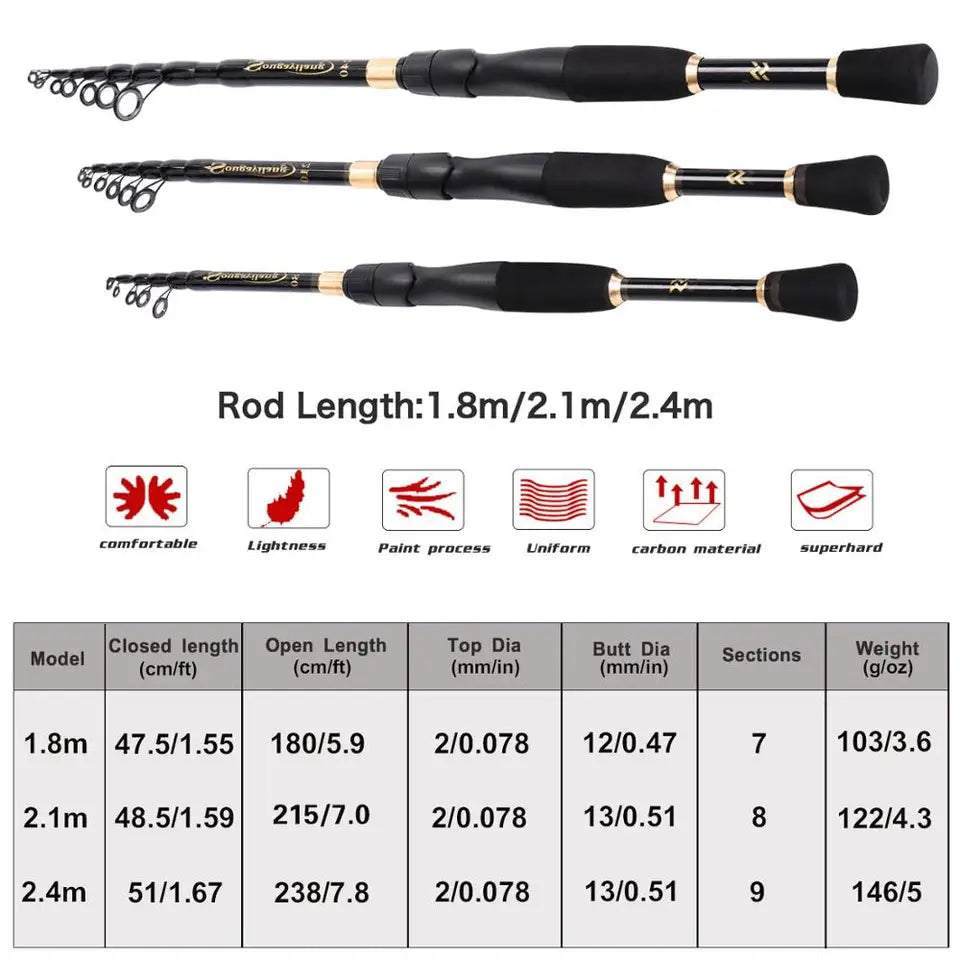 Sougayilang Telescopic Fishing Rod Ultralight Weight Spinning Fishing Rod Carbon Fiber Material 1.8-2.4m Fishing Rod Tackle