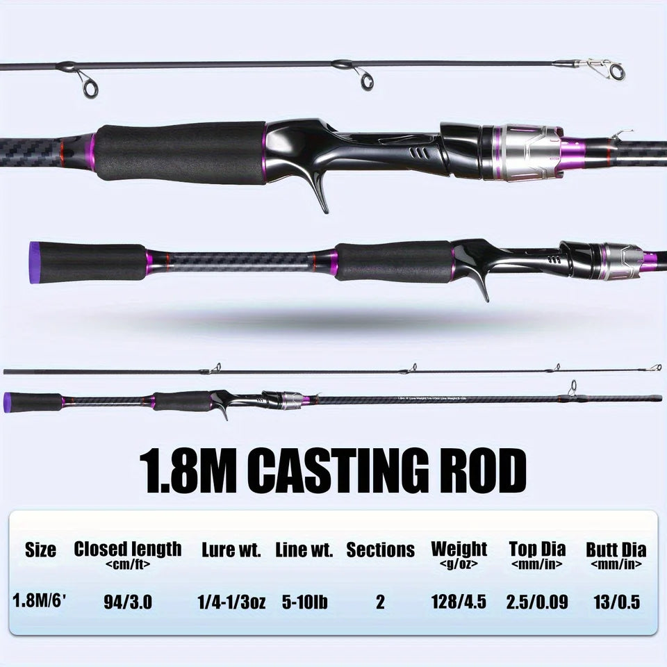 180cm Telescopic Fishing Rod Carbon Fiber, Fast Action for Long Cast, Black Purple Color, for Freshwater & Saltwater