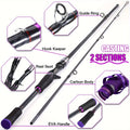 180cm Telescopic Fishing Rod Carbon Fiber, Fast Action for Long Cast, Black Purple Color, for Freshwater & Saltwater