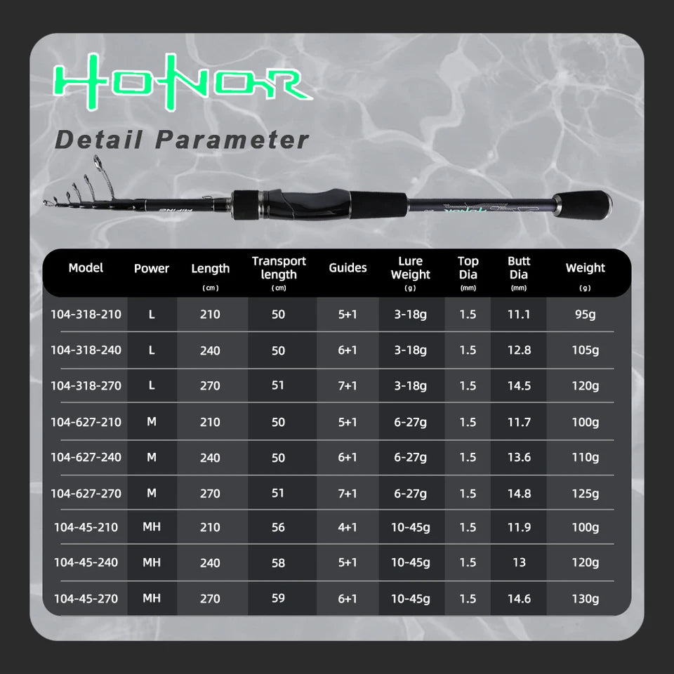 MIFINE HONOR Telescopic Fishing Rod 24T Carbon Fiber 2.1M 2.4M 2.7M Travel Spinning Rods Lure Weight 3-18g 6-27g Solid Tip Rods