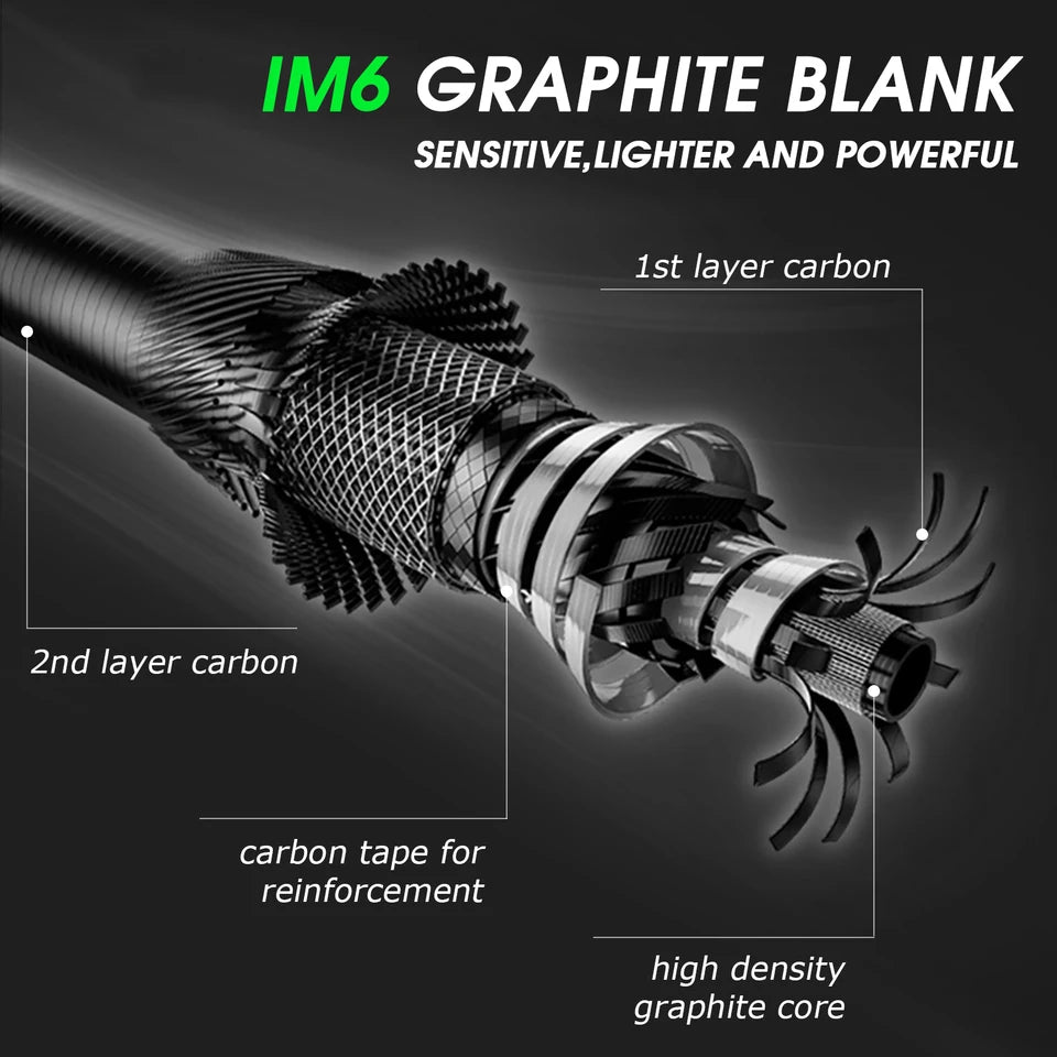 Goture  2 Tips Winter Ice Fishing Rods  32"  Spinning Rod M+MH Cork Handle Ice Pole Ultra-light Carp Fishing